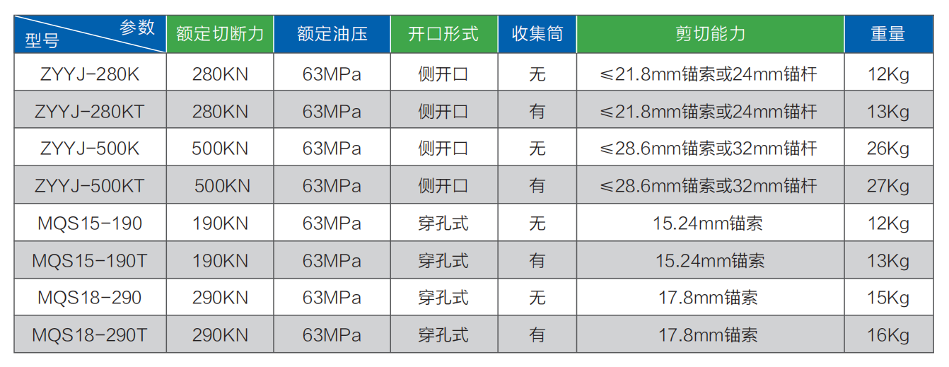 微信截图_20221121100044.png